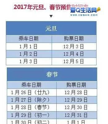 火車票預售時間一般是幾天？