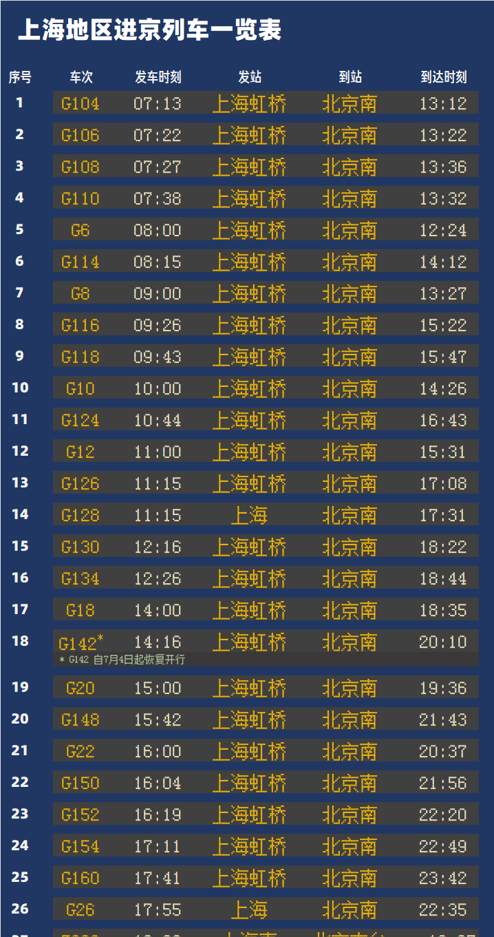 杭州市到蚌埠火車時刻_蚌埠到杭州火車_杭州到蚌埠火車票