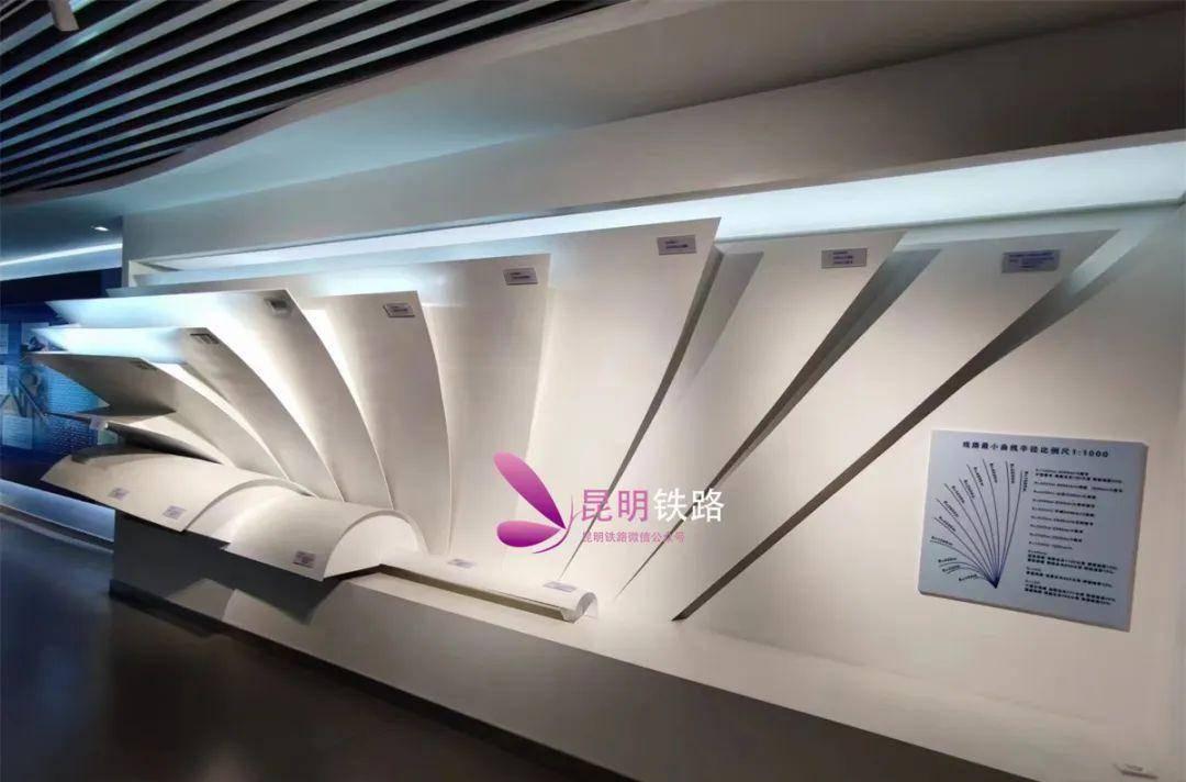 昆明火車博物館小火車_昆明火車博物館_昆明火車博物館開放時間