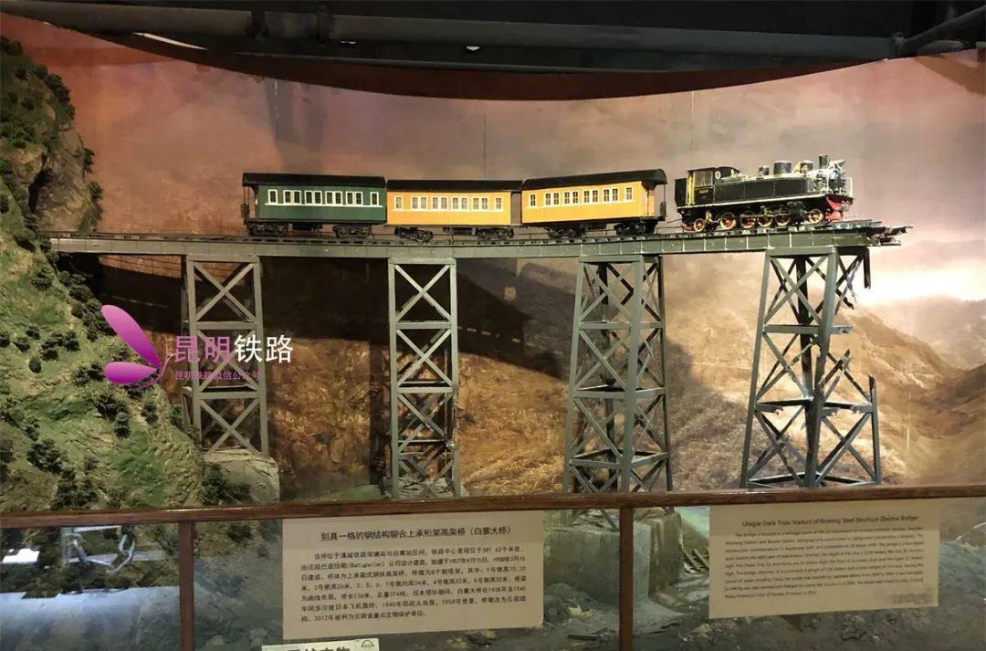 昆明火車博物館_昆明火車博物館開放時間_昆明火車博物館小火車