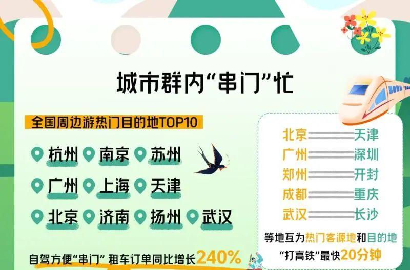 天津自駕旅行_自駕吧天津_天津自駕游網(wǎng)