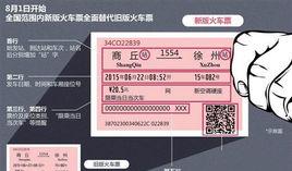 火車票硬臥換軟臥指南：補票費用、手續及注意事項