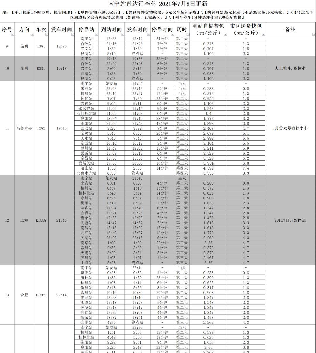 坐火車可以帶狗狗_坐火車可以帶狗狗不_坐火車可以帶狗嗎