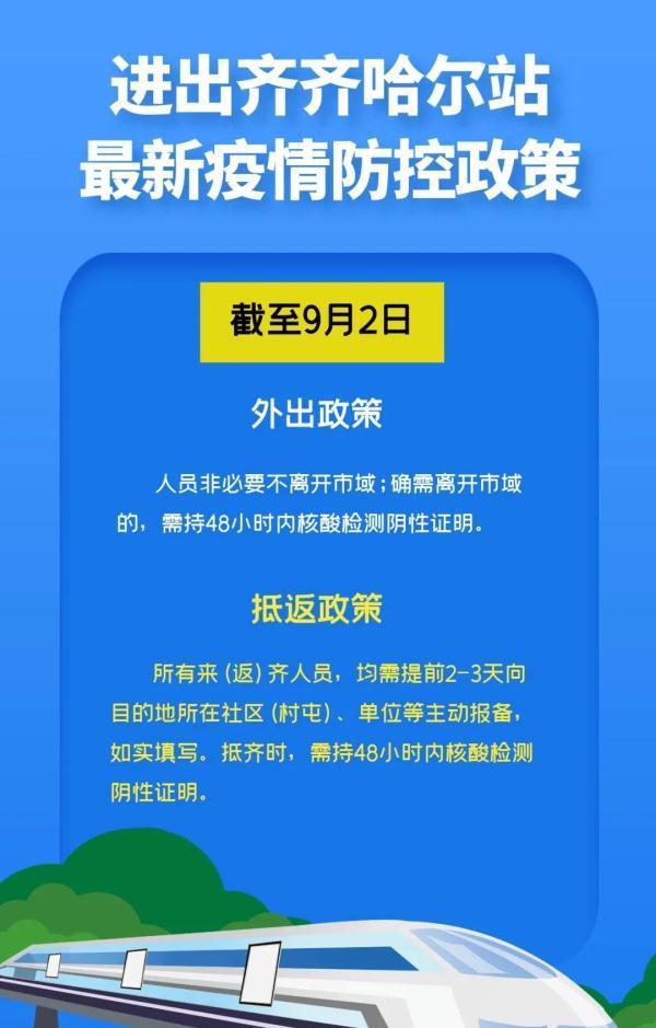 黑龍江多地疾控部門發布公告：抵返須持 48 小時內核酸陰性報告