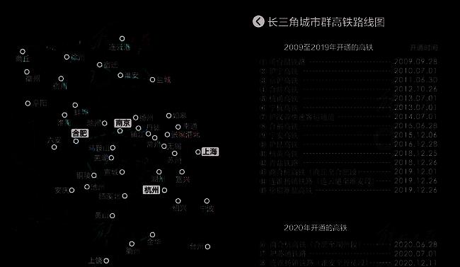 連云港至鎮江鐵路本月全面開工，預計 2020 年通車，蘇北蘇中邁入高鐵時代