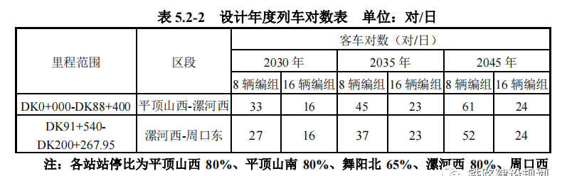 河南鄲城附近的火車站_鄲城縣火車_鄲城火車站