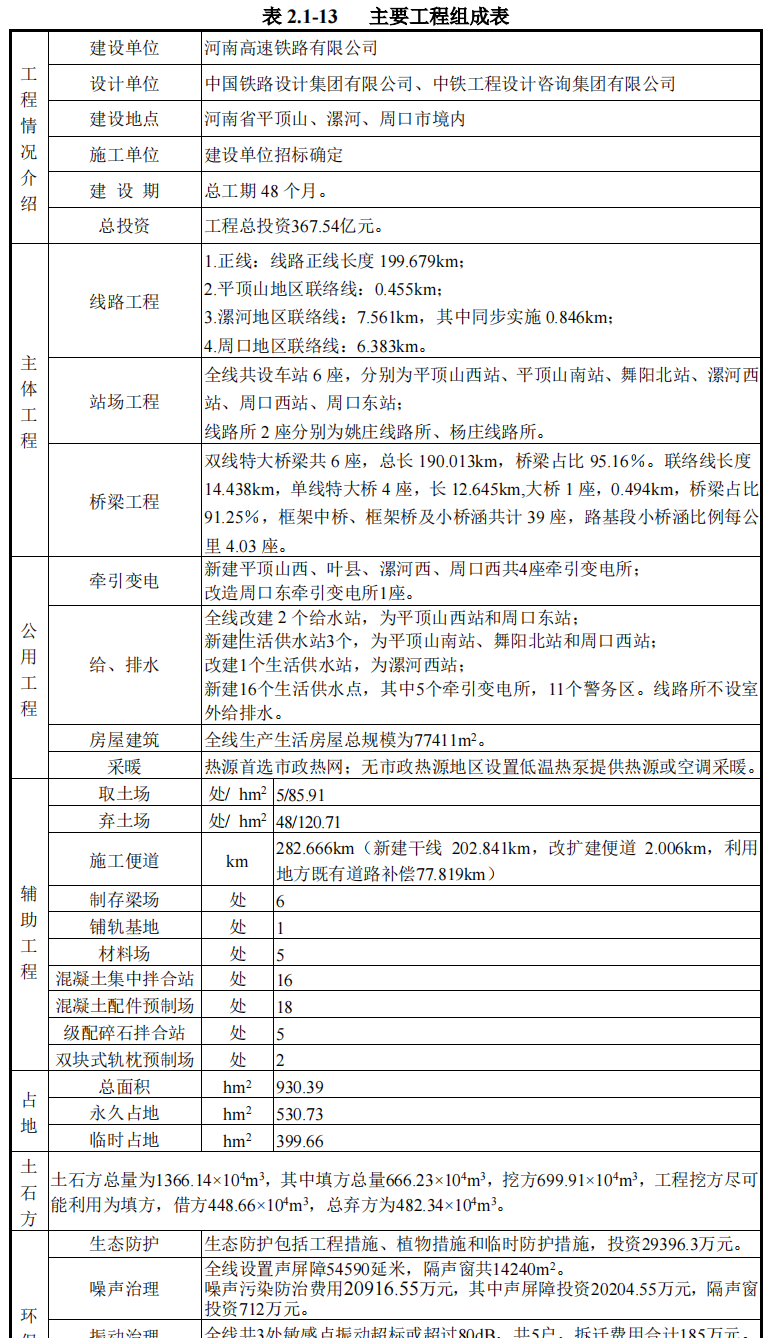 鄲城縣火車_河南鄲城附近的火車站_鄲城火車站