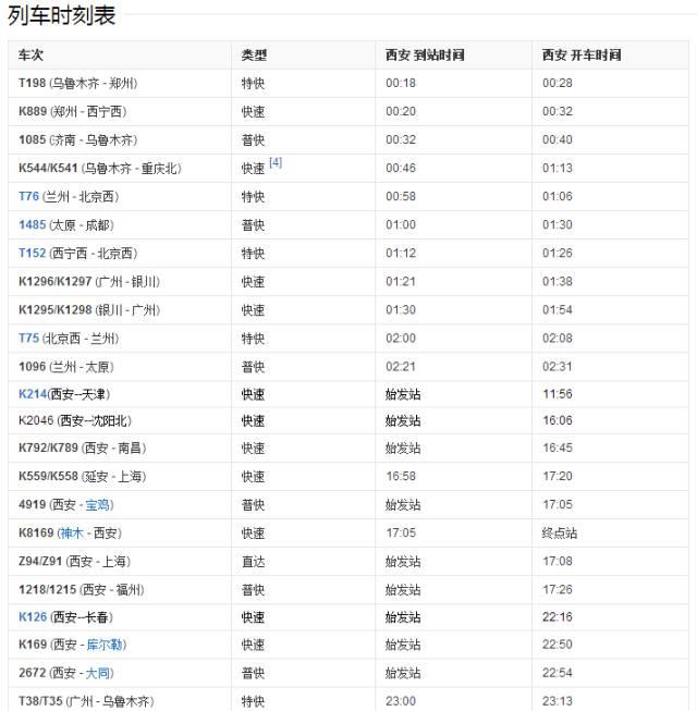 陜西火車站點_陜西火車站客服電話_陜西火車站