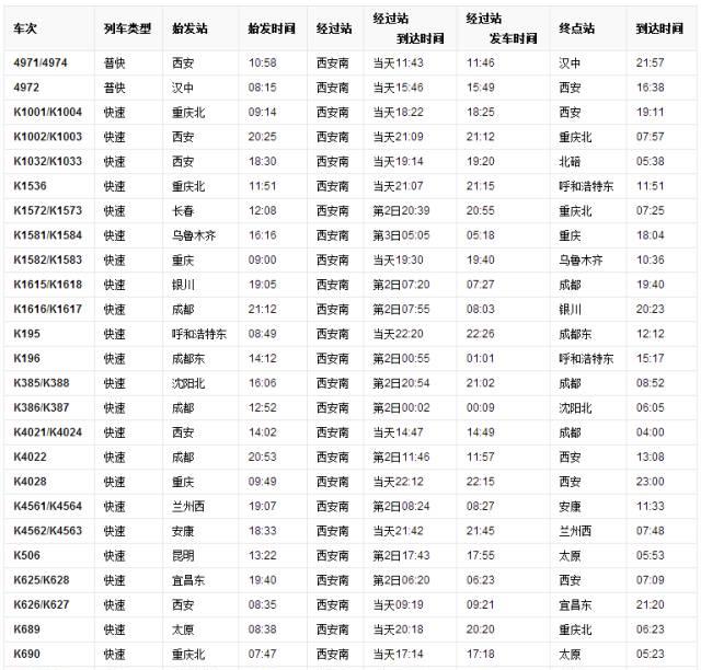 陜西火車站客服電話_陜西火車站點_陜西火車站