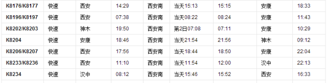 陜西火車站點_陜西火車站客服電話_陜西火車站