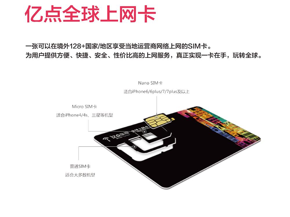 泰國(guó)上網(wǎng)旅游卡怎么辦_泰國(guó)旅游上網(wǎng)卡_泰國(guó)旅游網(wǎng)絡(luò)怎么辦