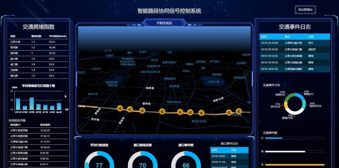 深入探討大阪交通系統(tǒng)，提供最佳出行方式