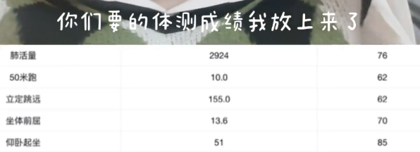 大學生旅游官方數據_大學生旅游網站_大學生旅游網