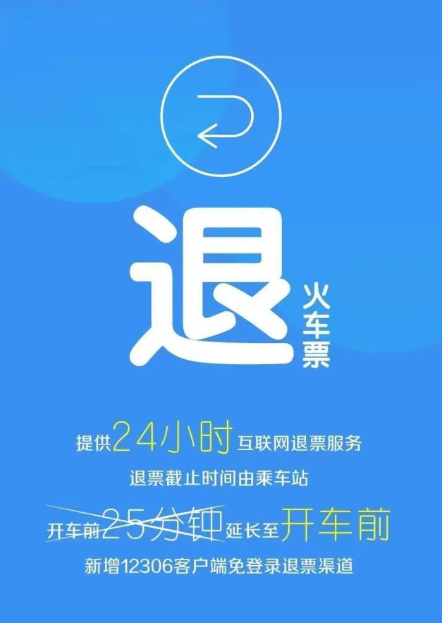 火車改簽退票規定大揭秘，讓你的出行更順暢