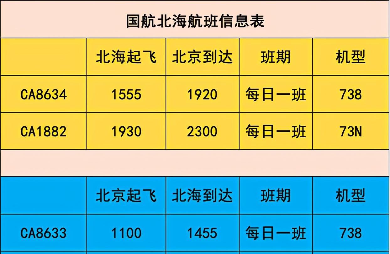 北海至北京火車時刻表_北京到北海火車_北海到北京火車票