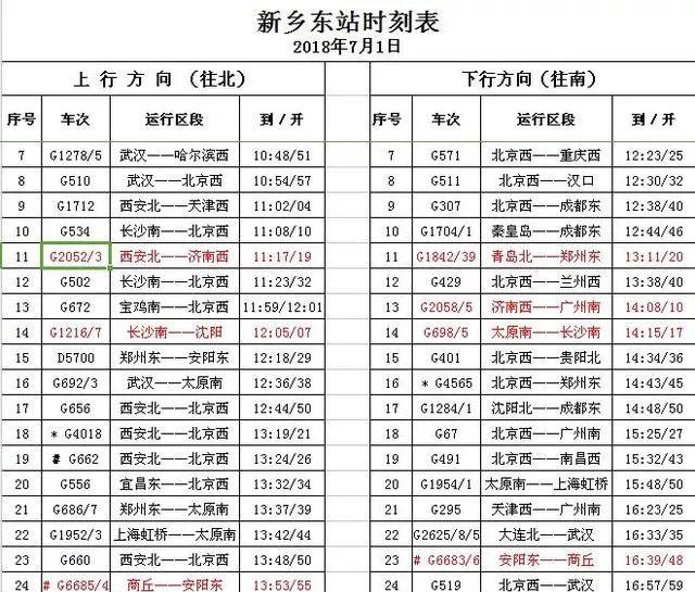 青島到新鄉有高鐵嗎_新鄉到青島的火車_青島到新鄉的火車