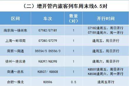 合肥到蕪湖市火車_火車合肥到蕪湖多長時間_從蕪湖到合肥的火車