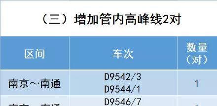 火車合肥到蕪湖多長時間_合肥到蕪湖市火車_從蕪湖到合肥的火車