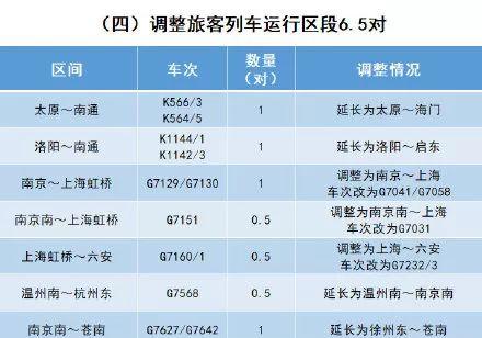 火車合肥到蕪湖多長時間_合肥到蕪湖市火車_從蕪湖到合肥的火車