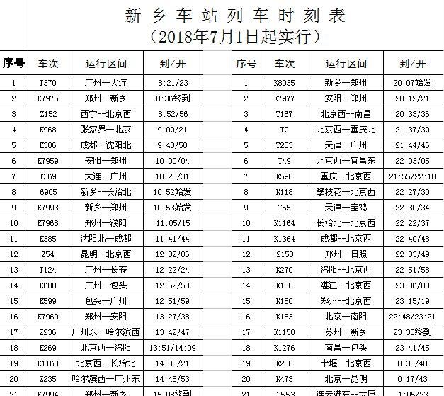 青島到新鄉火車票_新鄉到青島的火車_青島到新鄉普通火車票價