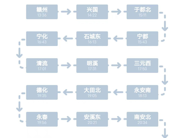 贛州至吉安火車時刻_贛州到吉安火車_贛州到吉安火車票