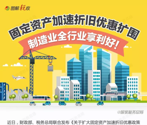 固定資產折舊扣除政策解讀及加速折舊適用行業