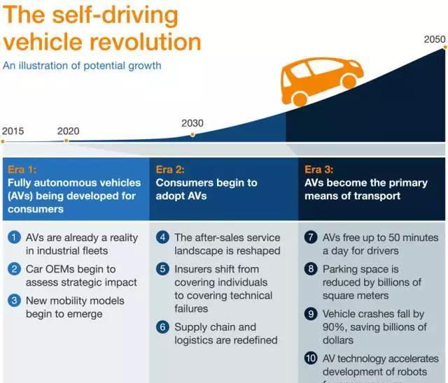 火車無人駕駛事件_無人駕駛火車_火車無人駕駛救援火車的電影