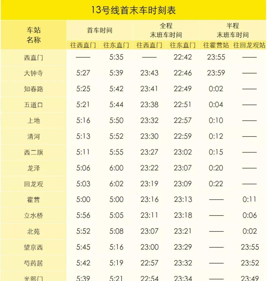 北京到大同火車_大同到北京的火車_大同到北京火車多少錢