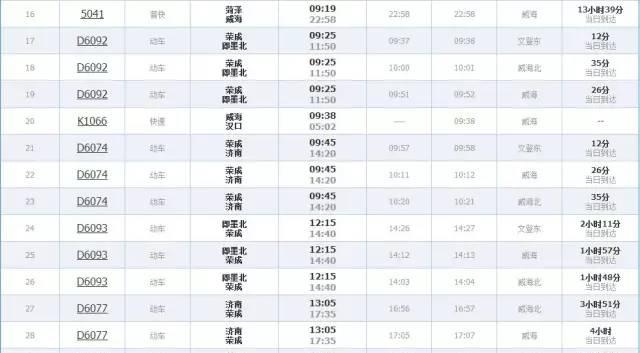 威海到滕州的火車_威海至滕州火車時刻表_威海到滕州火車票