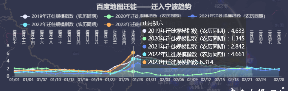 寧波旅游地圖_寧波地圖旅游景點(diǎn)_寧波地圖旅游地圖路線圖