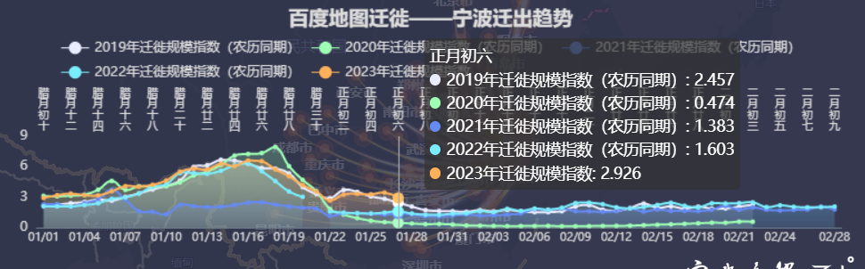寧波地圖旅游地圖路線圖_寧波地圖旅游景點(diǎn)_寧波旅游地圖