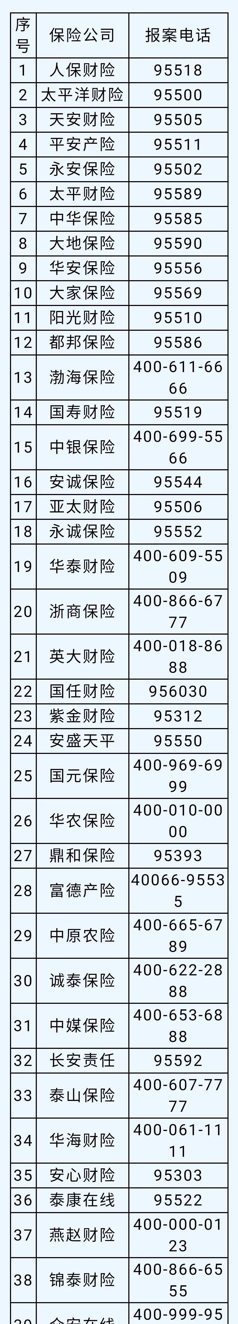 鄭州火車站到鄭州東站_鄭州火車東站到鄭州火車站_鄭州火車東站站到西站多遠(yuǎn)