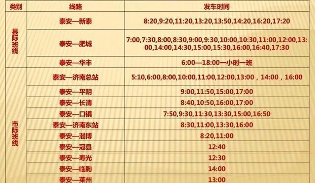 泰安至東營的火車時刻表_泰安到東營火車票_泰安到東營火車