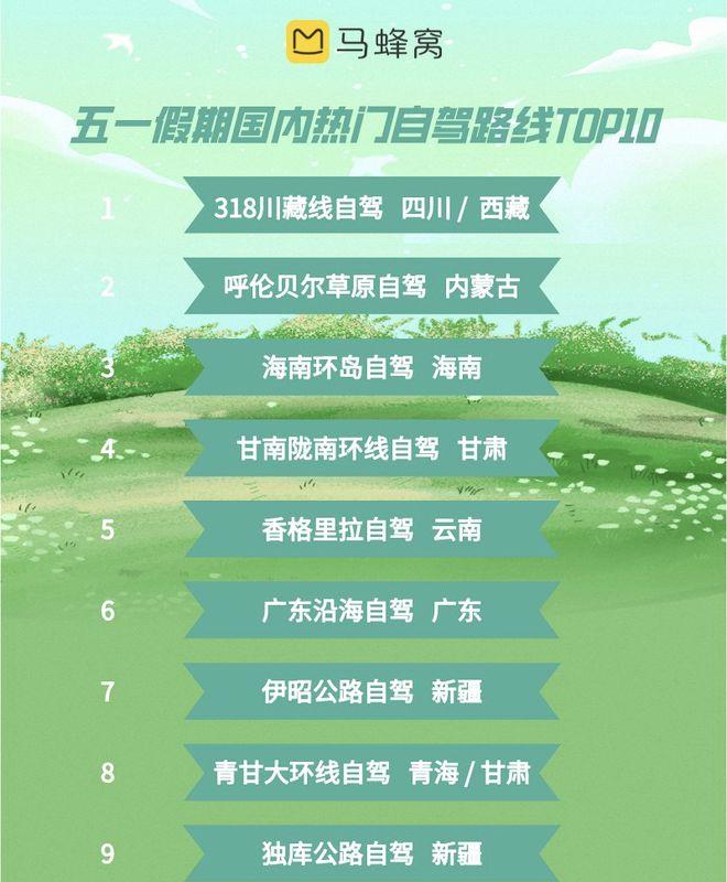 廣東51自駕游_自駕廣東游去哪里玩比較好玩_自駕游廣東