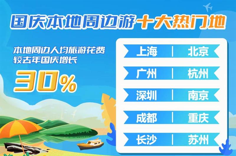 自駕游西塘攻略_塘西游玩攻略_塘西自駕游