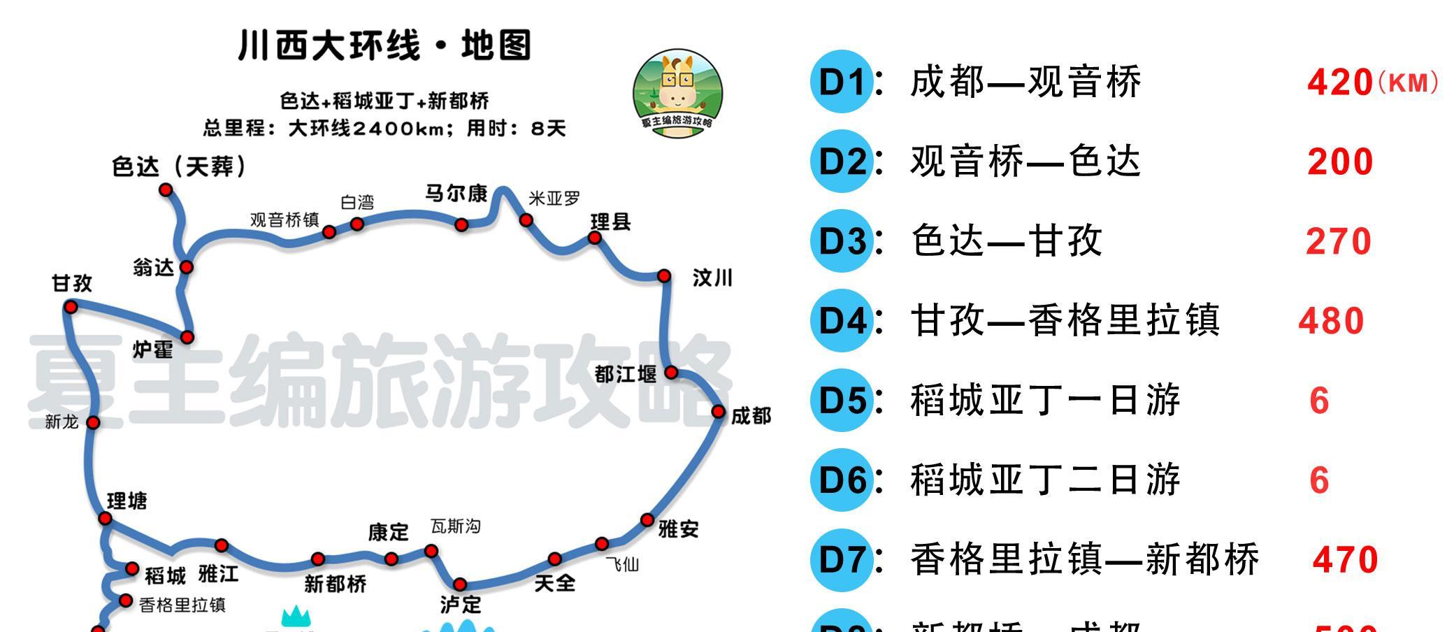 自駕游值得去_自駕值得游去旅游嗎_自駕游值得去的地方