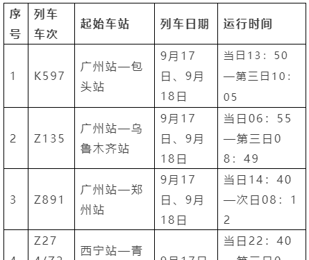 濰坊至兗州火車時刻表_濰坊至兗州火車_濰坊到兗州的火車