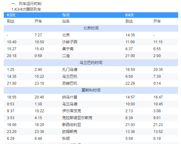 俄羅斯火車車次_北京火車俄羅斯_俄羅斯火車北京線路圖