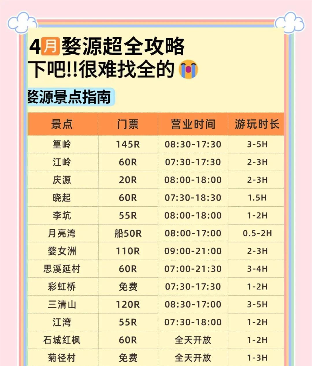 婺源自由行住宿攻略_婺源旅游住宿住哪去各景點方便_婺源旅游住宿攻略