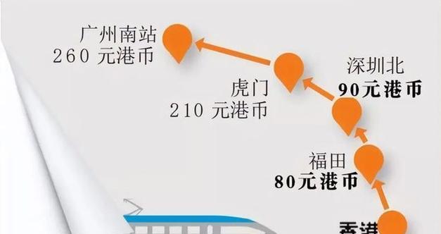 深圳一香港的火車(chē)票多少錢(qián)_深圳到香港坐火車(chē)多長(zhǎng)時(shí)間_香港到深圳火車(chē)
