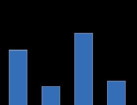 常州火車(chē)南廣場(chǎng)和北廣場(chǎng)的區(qū)別_常州火車(chē)南站位置圖最新_常州火車(chē)南
