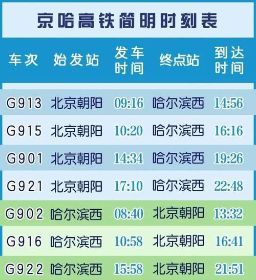 許昌到北京火車幾個(gè)小時(shí)到_許昌到北京的火車_許昌到北京火車票多少錢一張