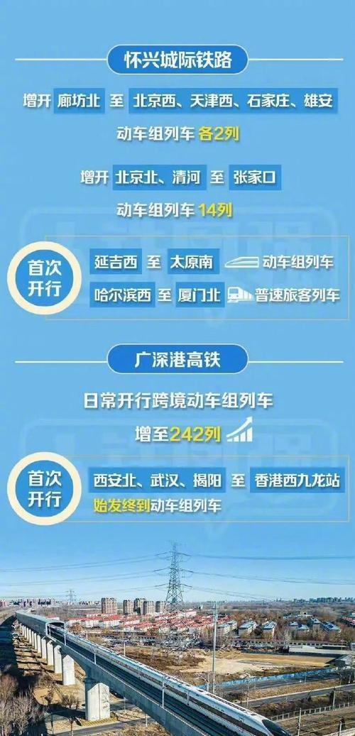 連云港到揚州火車_揚州到連云港火車票_揚州至連云港火車