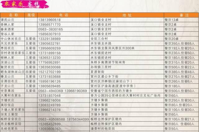 自駕安徽旅游_自駕安徽游玩攻略_安徽二日自駕游