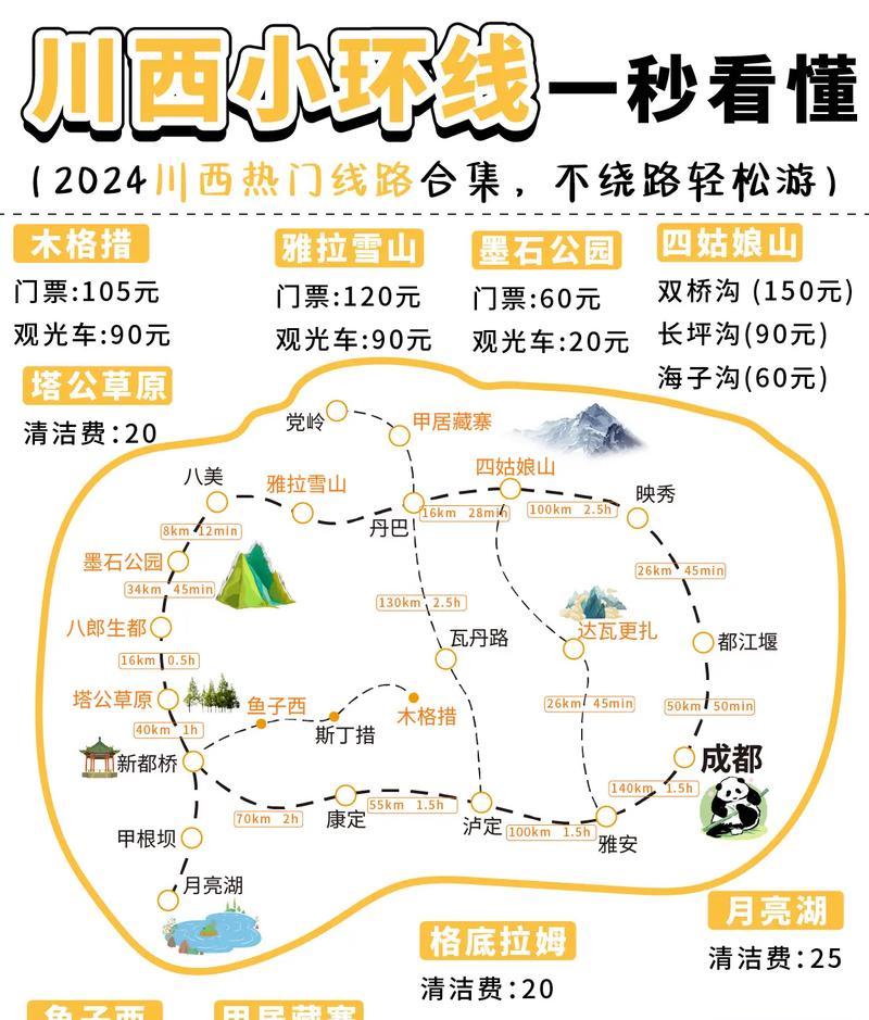 重慶自駕游川西5日游攻略_重慶川西自駕游3日_重慶自駕游川西旅游線路