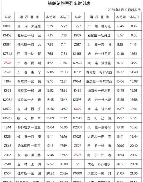 中國(guó)鐵路鄭州局集團(tuán)2022年一季度列車運(yùn)行圖調(diào)整詳情