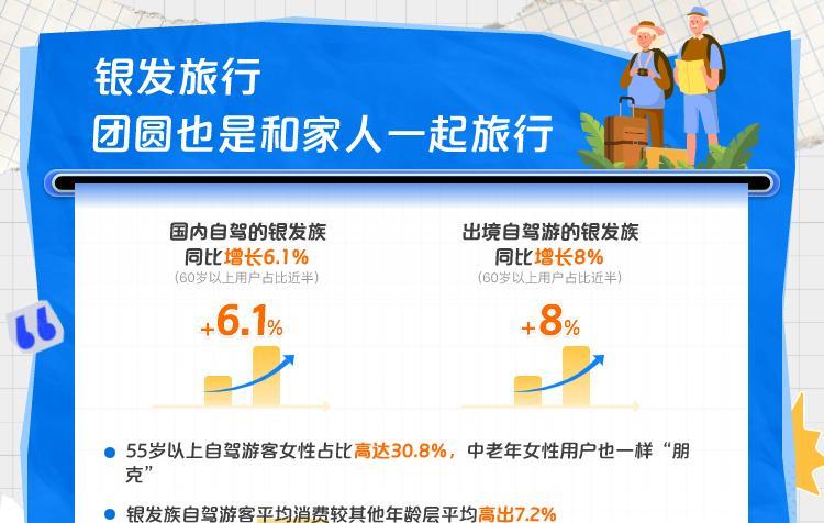 桂林自駕游攻略不跟團_春節桂林自駕游_桂林自駕游