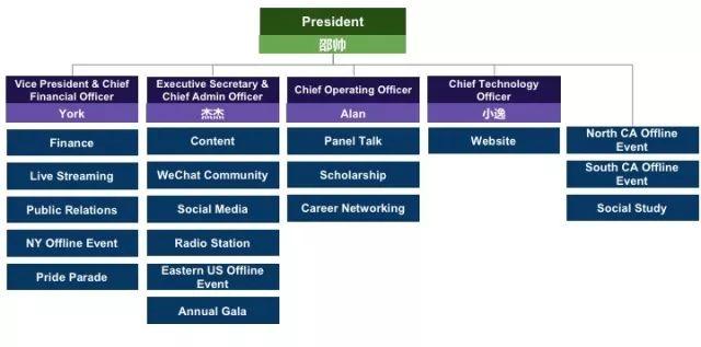紹興到鄭州過路費(fèi)多少_鄭州到紹興自駕游_紹興離鄭州有多少公里
