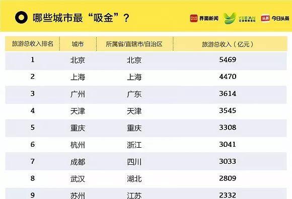 紹興到鄭州路過城市_紹興離鄭州有多少公里_鄭州到紹興自駕游