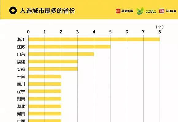 鄭州到紹興自駕游_紹興離鄭州有多少公里_紹興到鄭州路過城市
